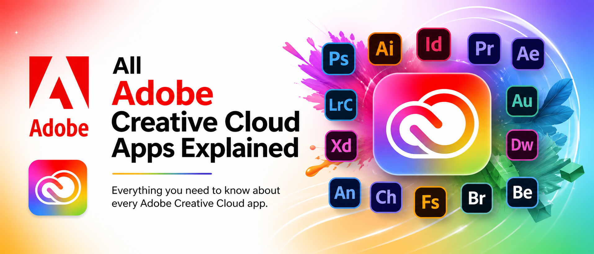 Adobe Creative Cloud Apps Explained Guide